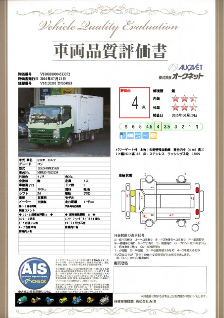 中古トラック いすゞアルミバン ＃23